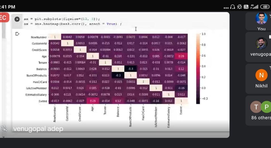 Hands-on Training in Data Science using Python – FAMT